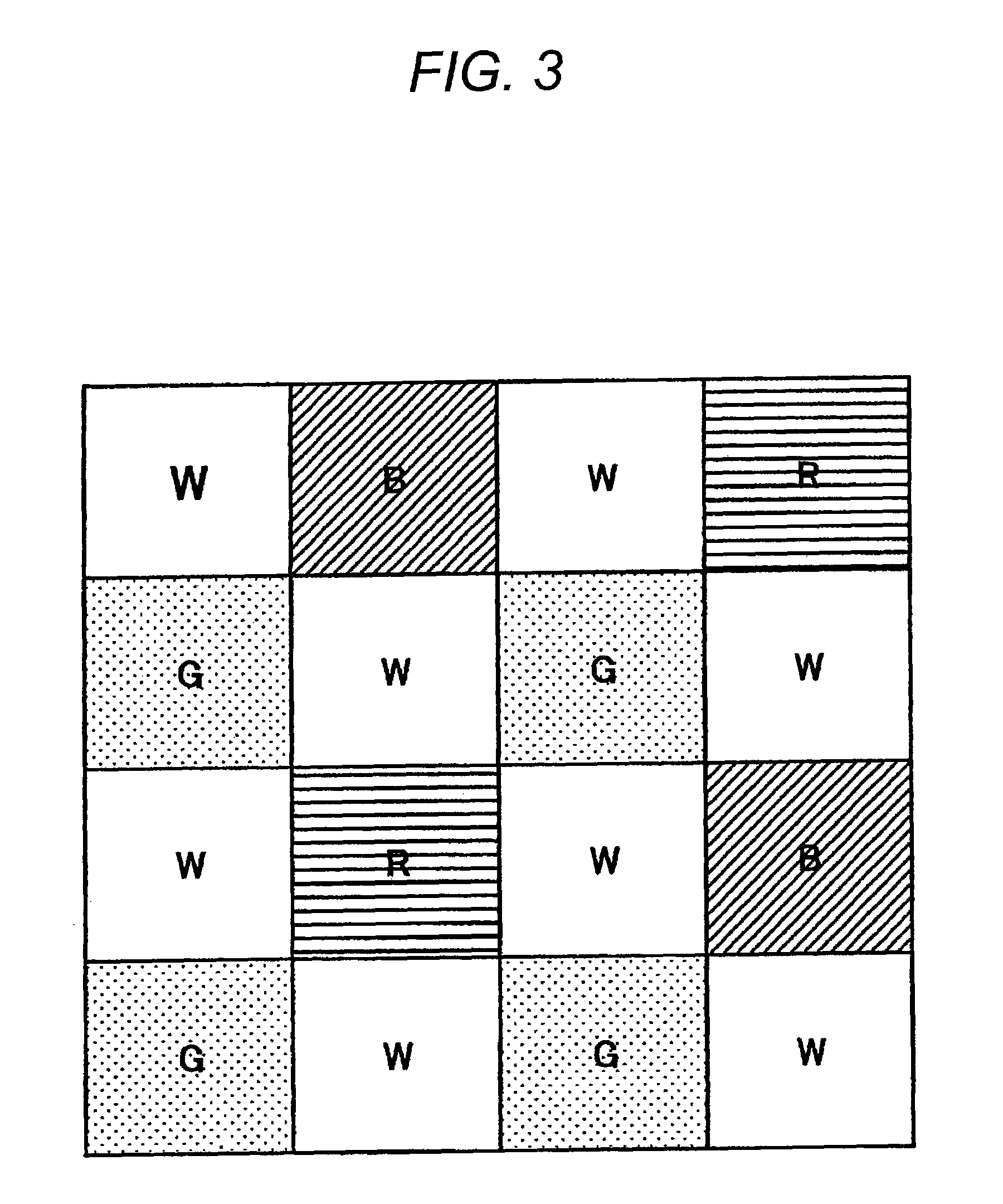 Photosensitive transparent resin composition, production method of color filter, and color filter