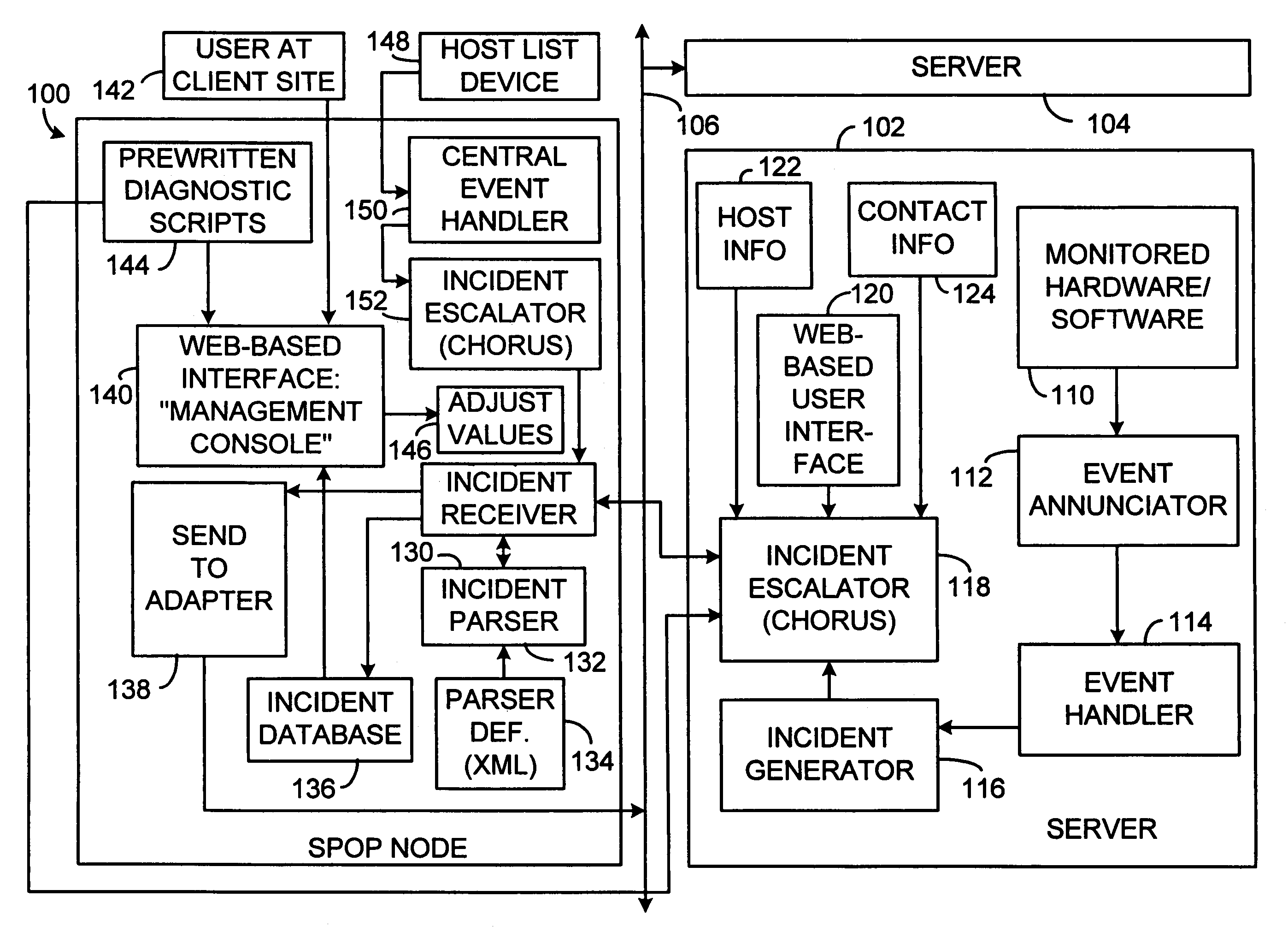 Method for using self-help technology to deliver remote enterprise support