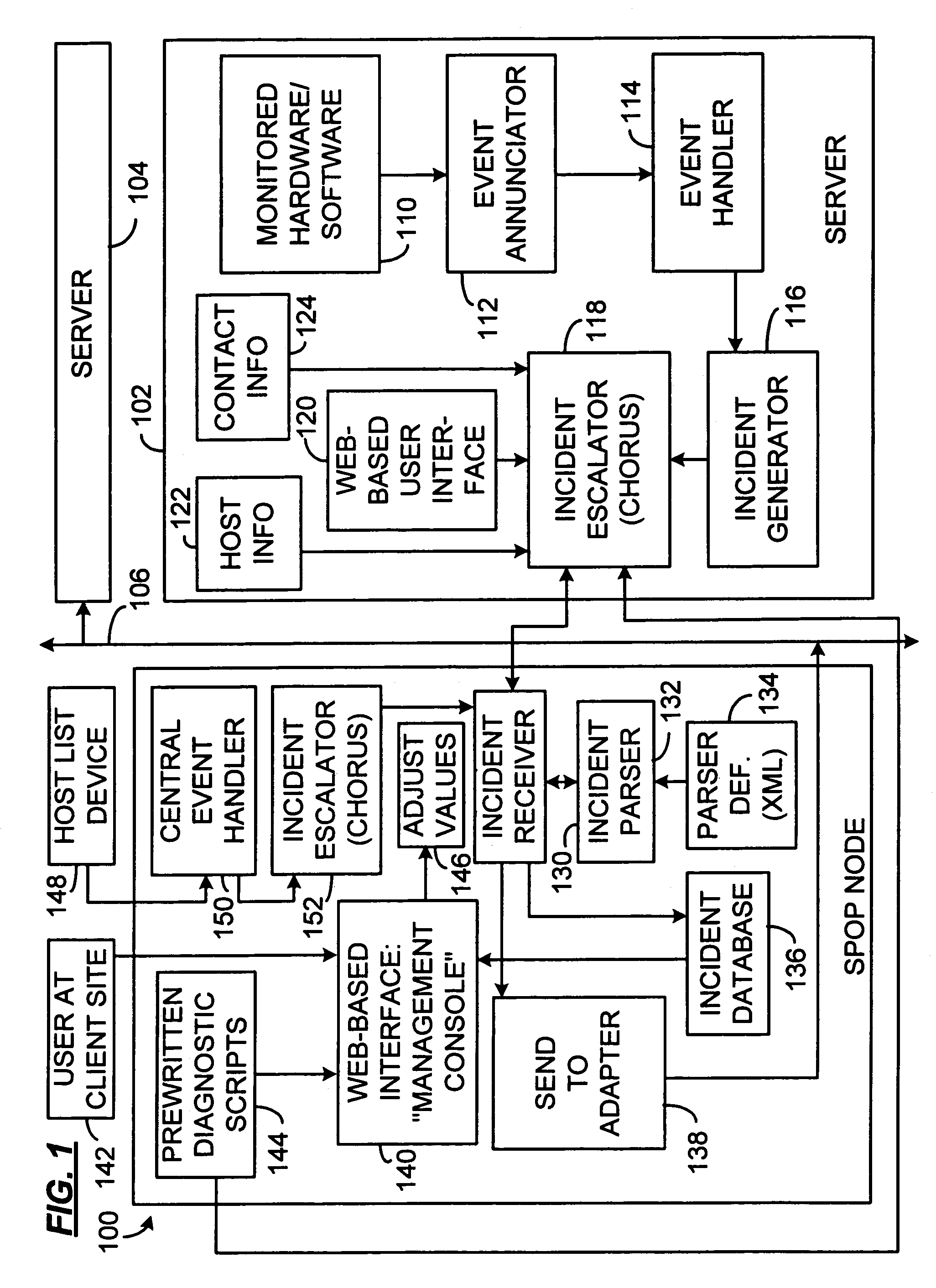 Method for using self-help technology to deliver remote enterprise support