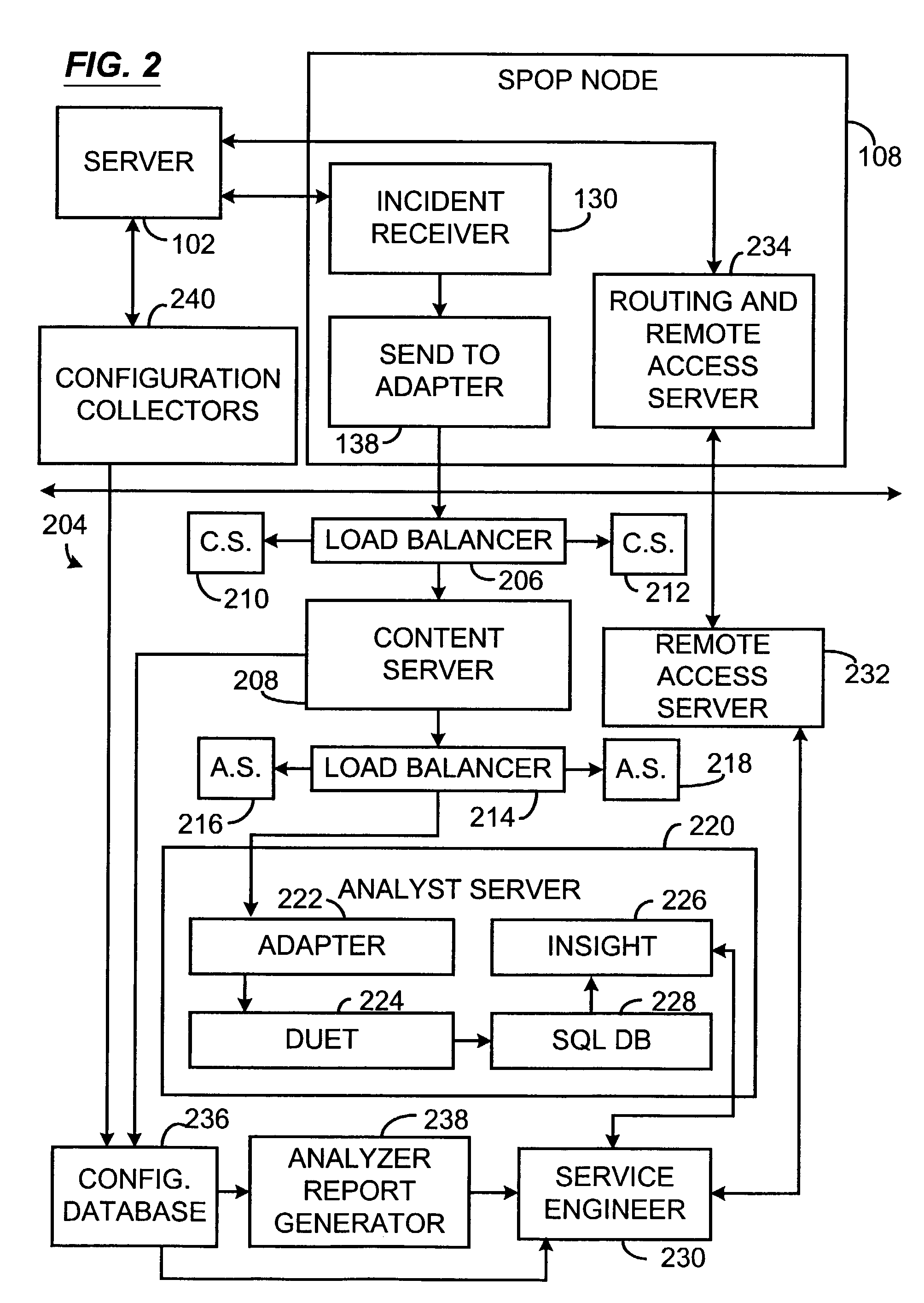 Method for using self-help technology to deliver remote enterprise support