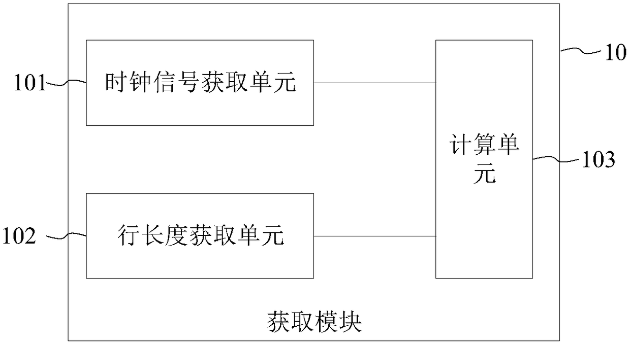 Image processing apparatus and system, electronic device and image processing method