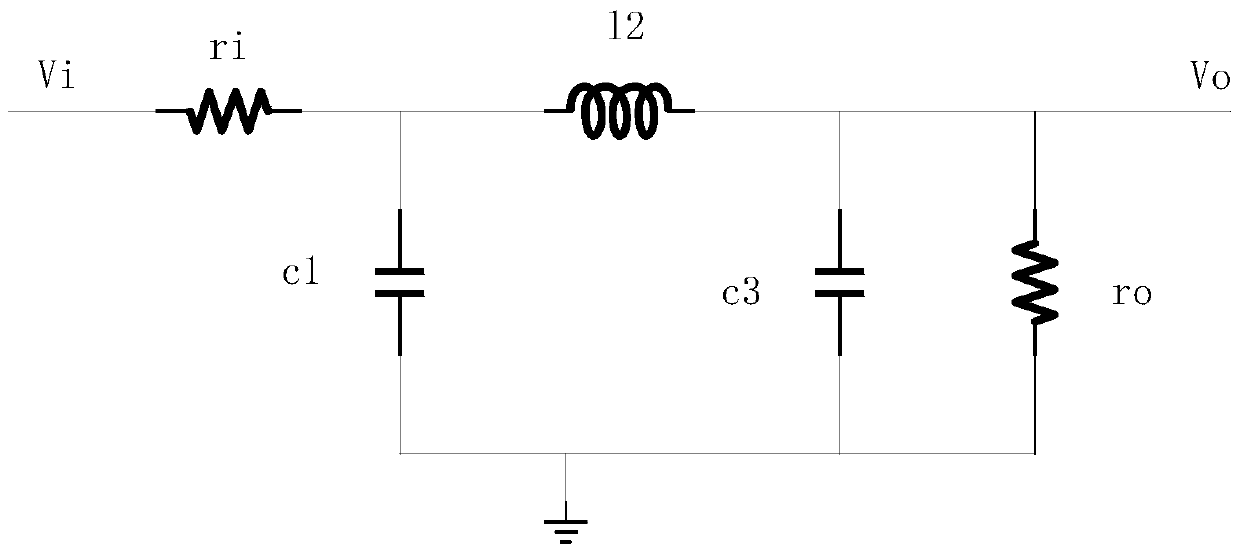 A frequency-selective filter with configurable bandwidth and configurable frequency point and its realization method