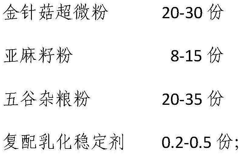 Intelligence promoting flammulina velutipes nutrient powder and preparation method thereof