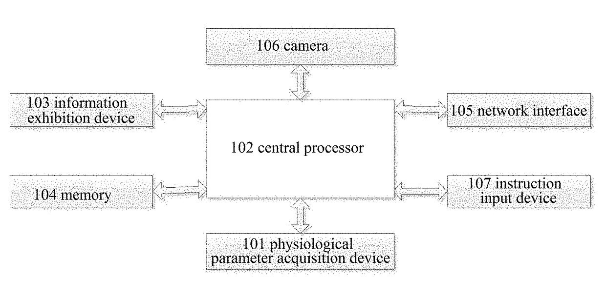 Health monitoring television