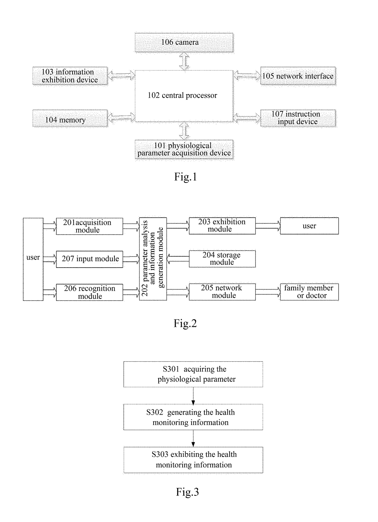 Health monitoring television