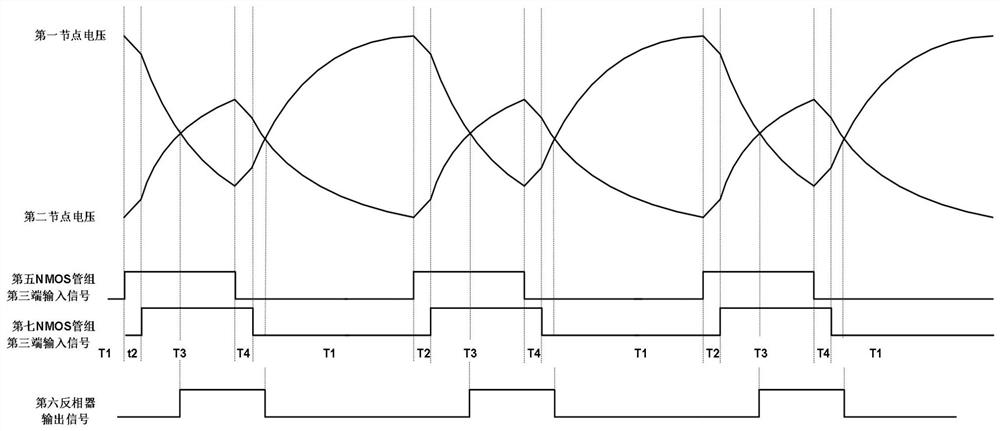 Intrinsic linear phase interpolator