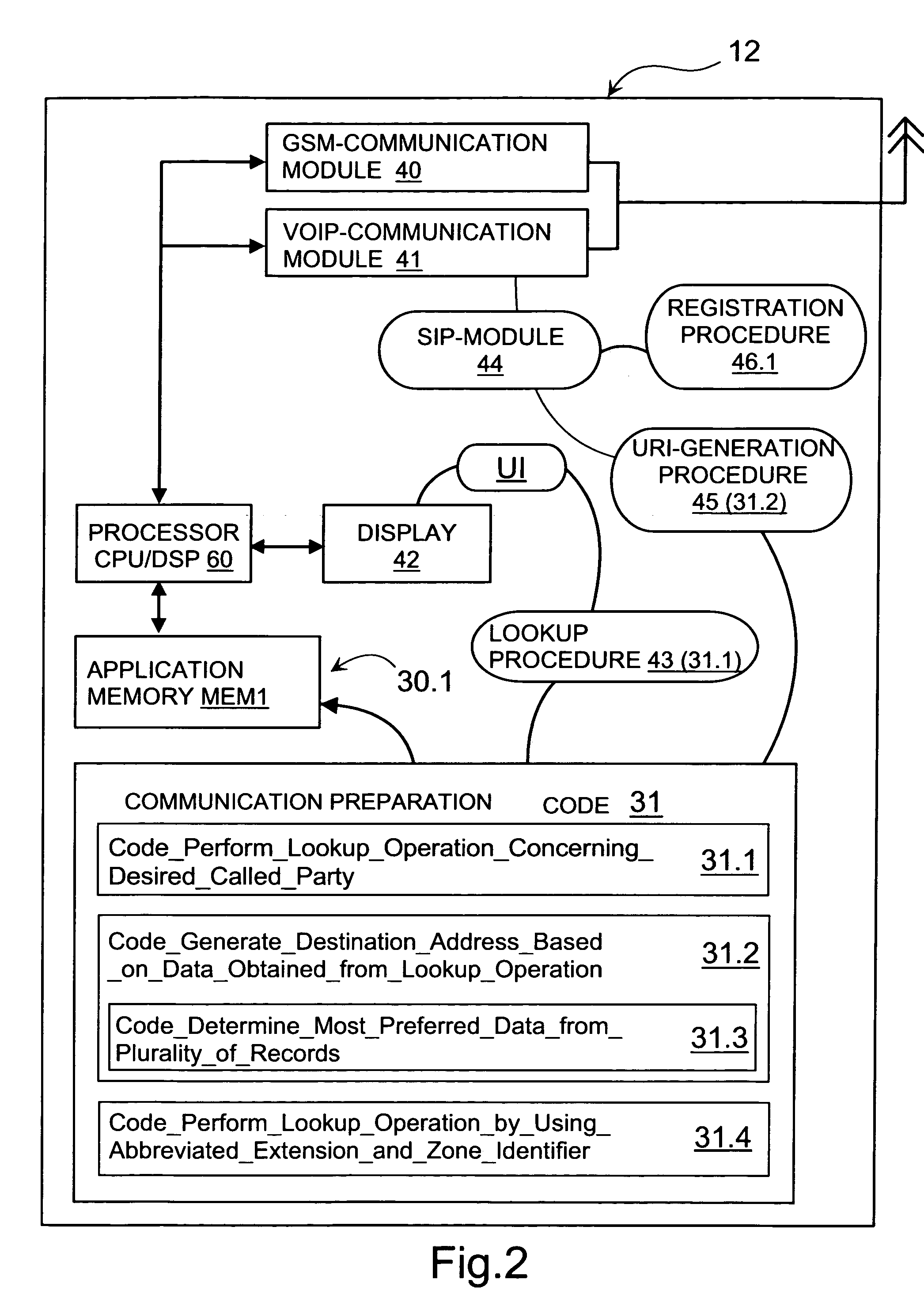 Method, system and corresponding program products and devices for VoIP-communication