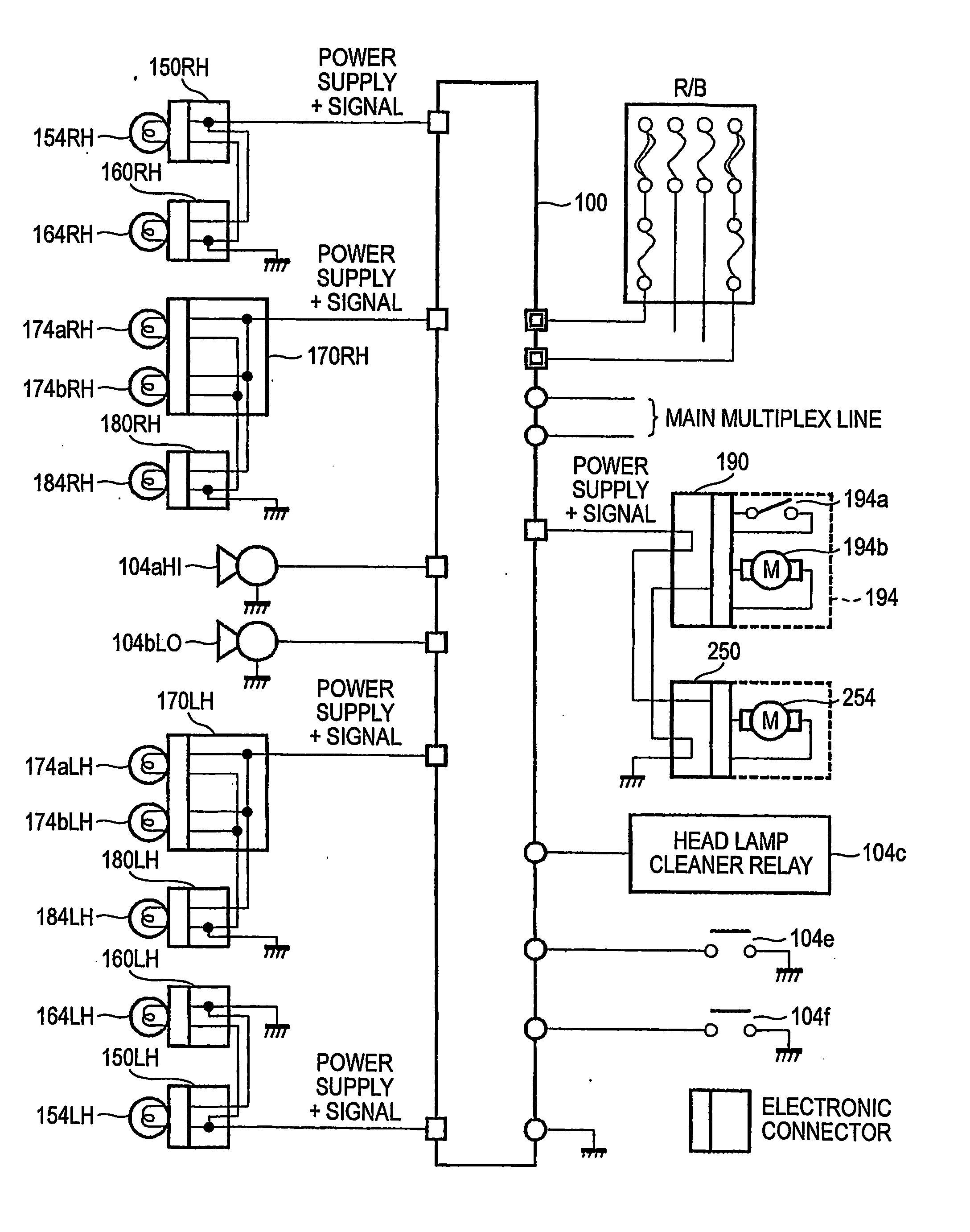 Front Electronic Equipment System