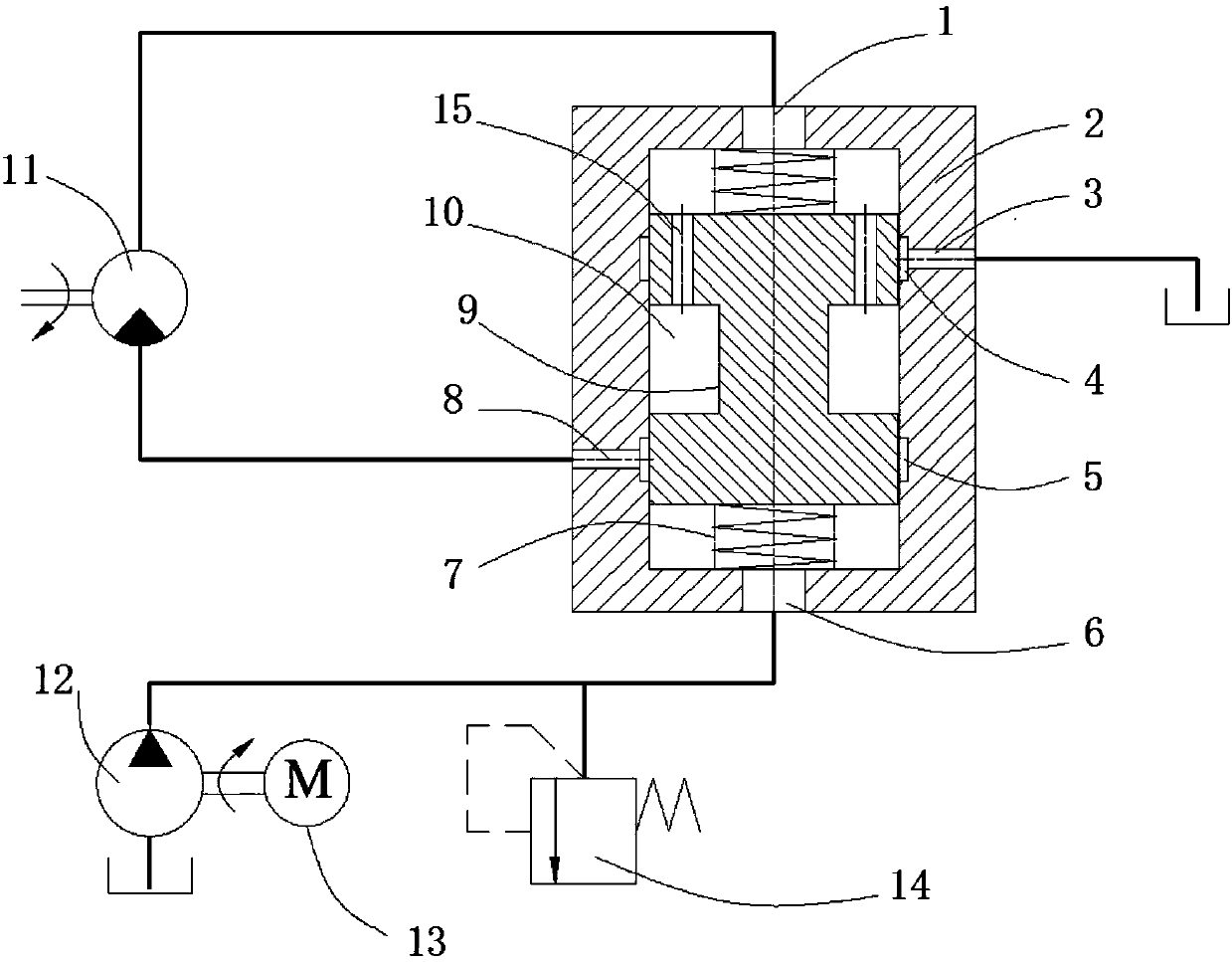 Slide valve element type balance valve treadmill drive control system