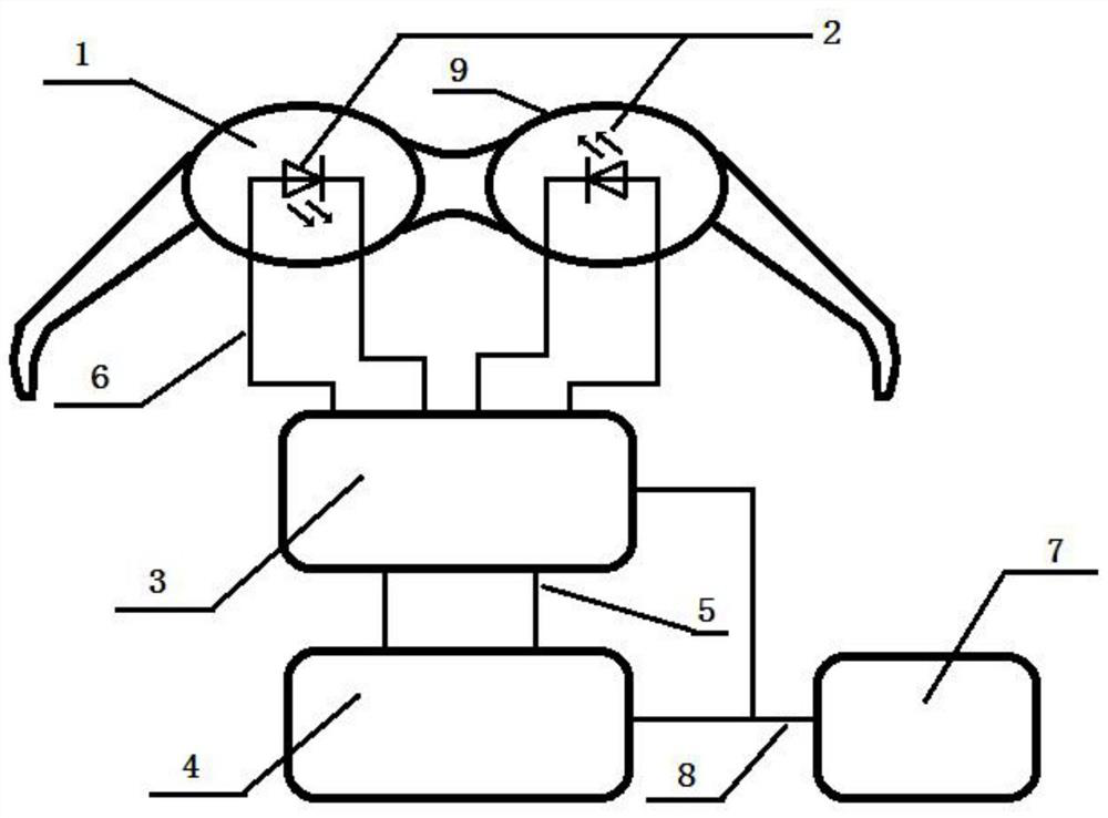 Acousto-optic induction brain vision device