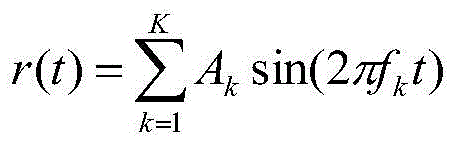 Stable underwater communication node awakening signal detection method