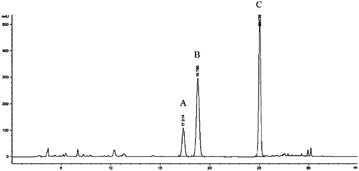 Preparation method and applications of Eleutherine plicata Herb effective parts for treating coronary heart disease