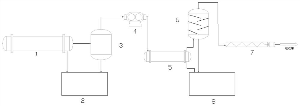 Vacuum process for cracking dimethyl dichlorosilane hydrolysate