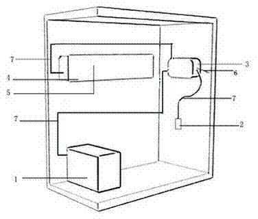 Low temperature start-up technology of oxygen generator