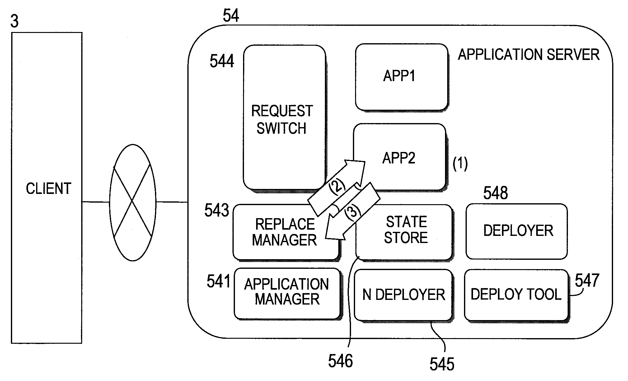 Highly-available application operation method and system, and method and system of changing application version on line