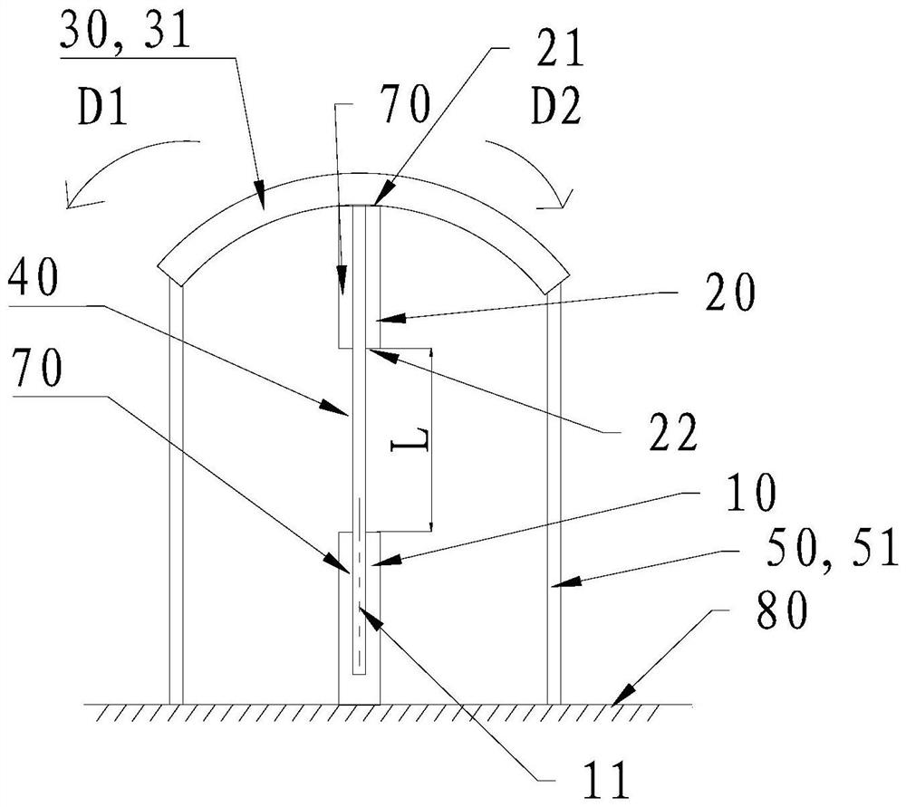 Bending test device