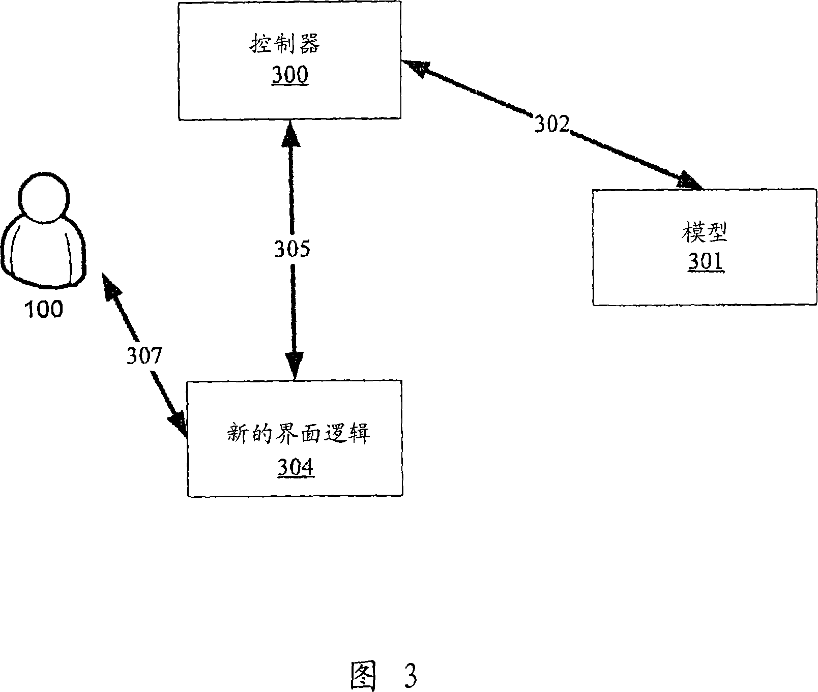 Mapping a new user interface onto an existing integrated interface