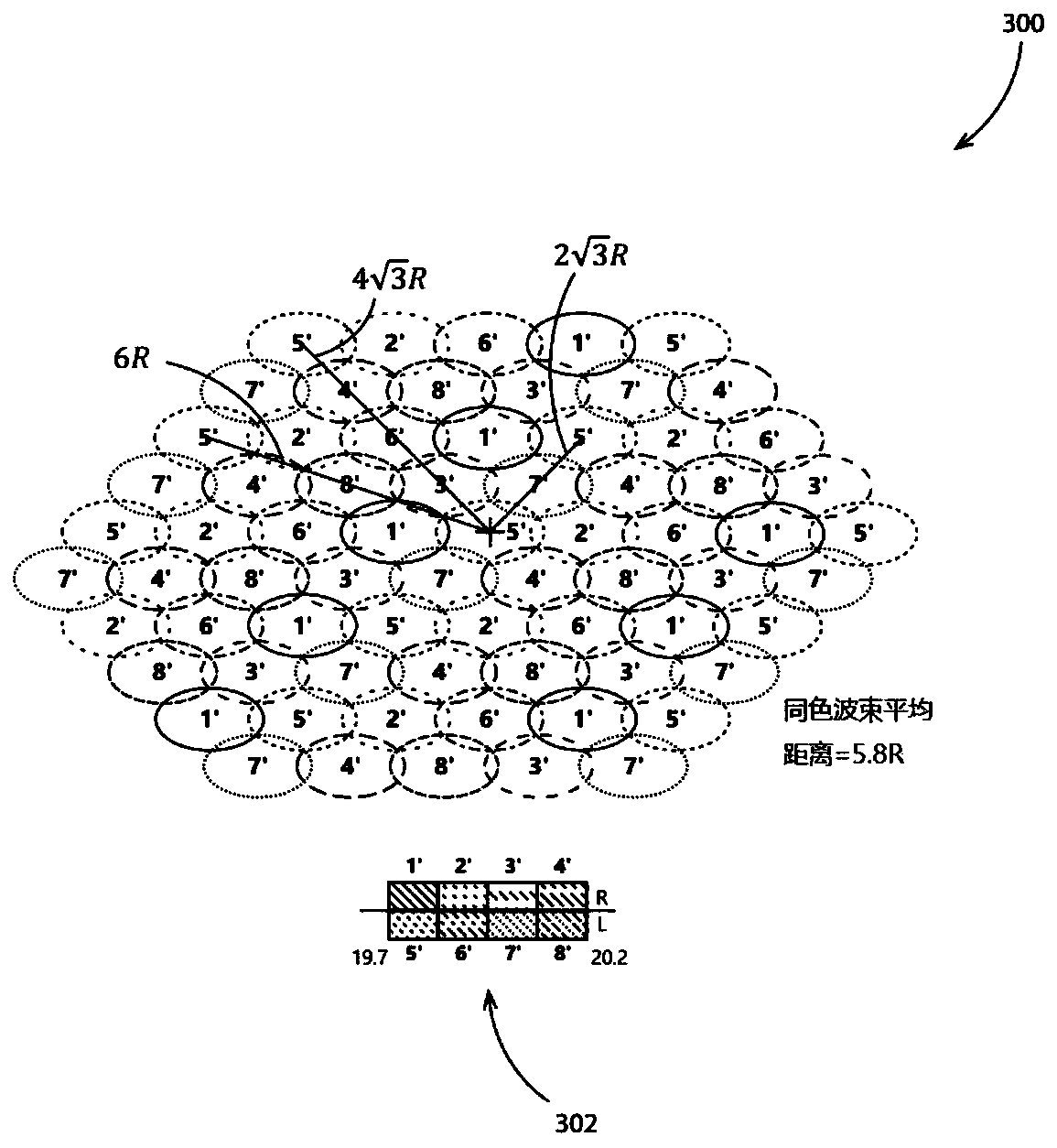 Methods and systems for operating high throughput satellite