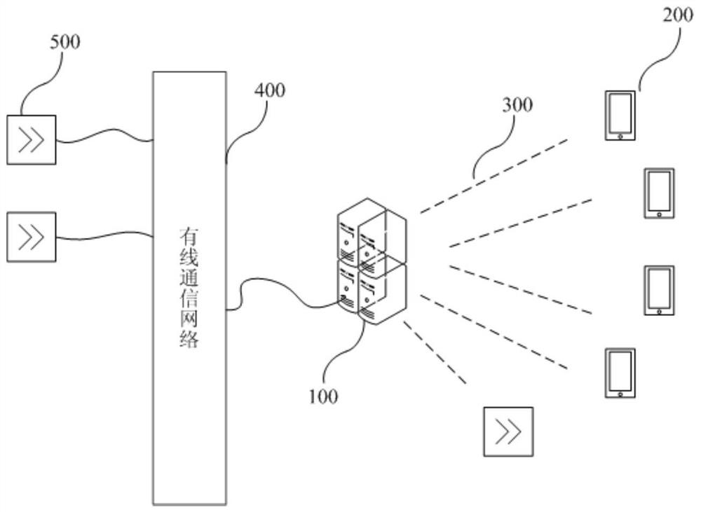 Road Accident Rescue System and Its Implementation Method