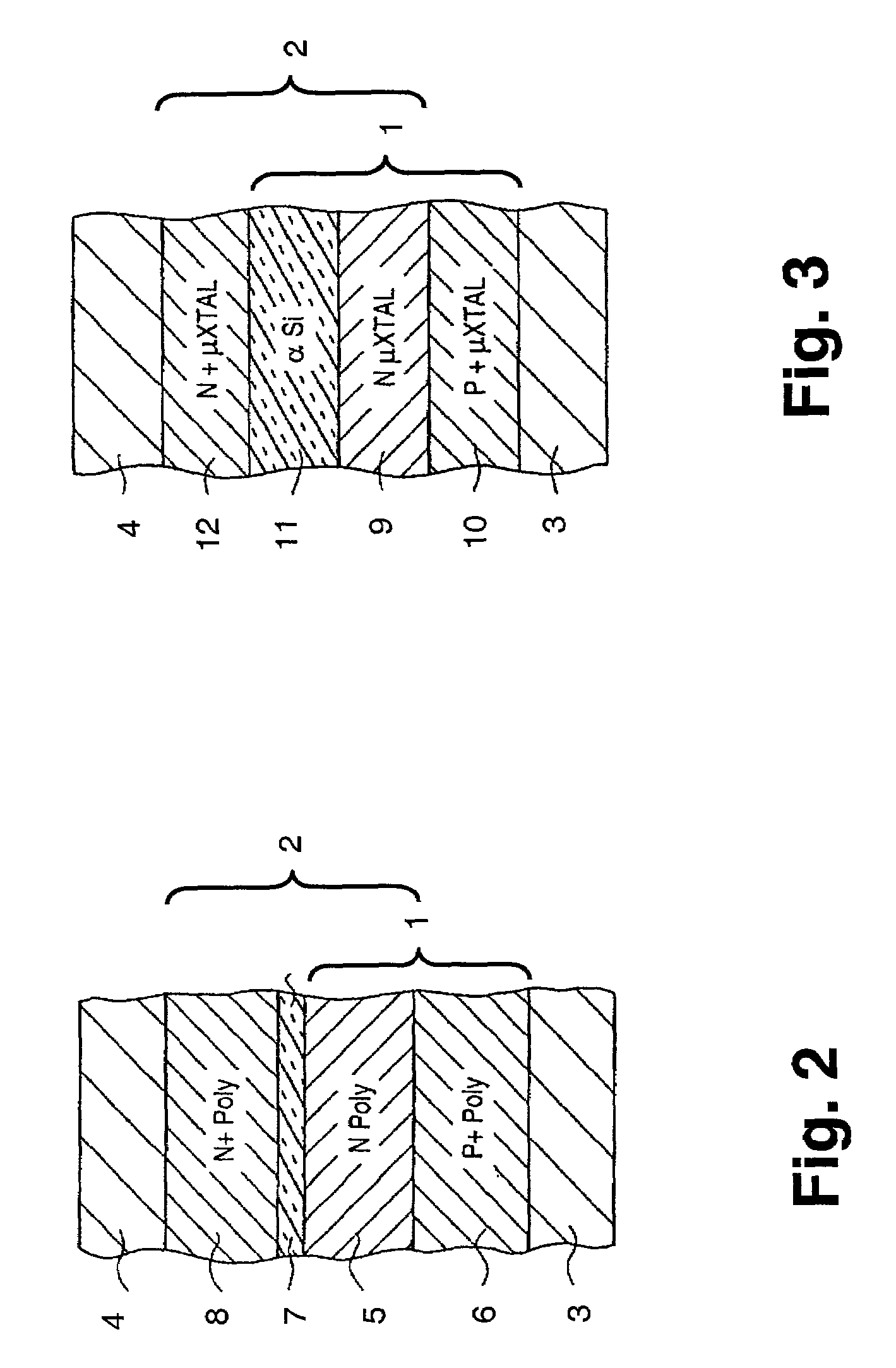 Diverse band gap energy level semiconductor device