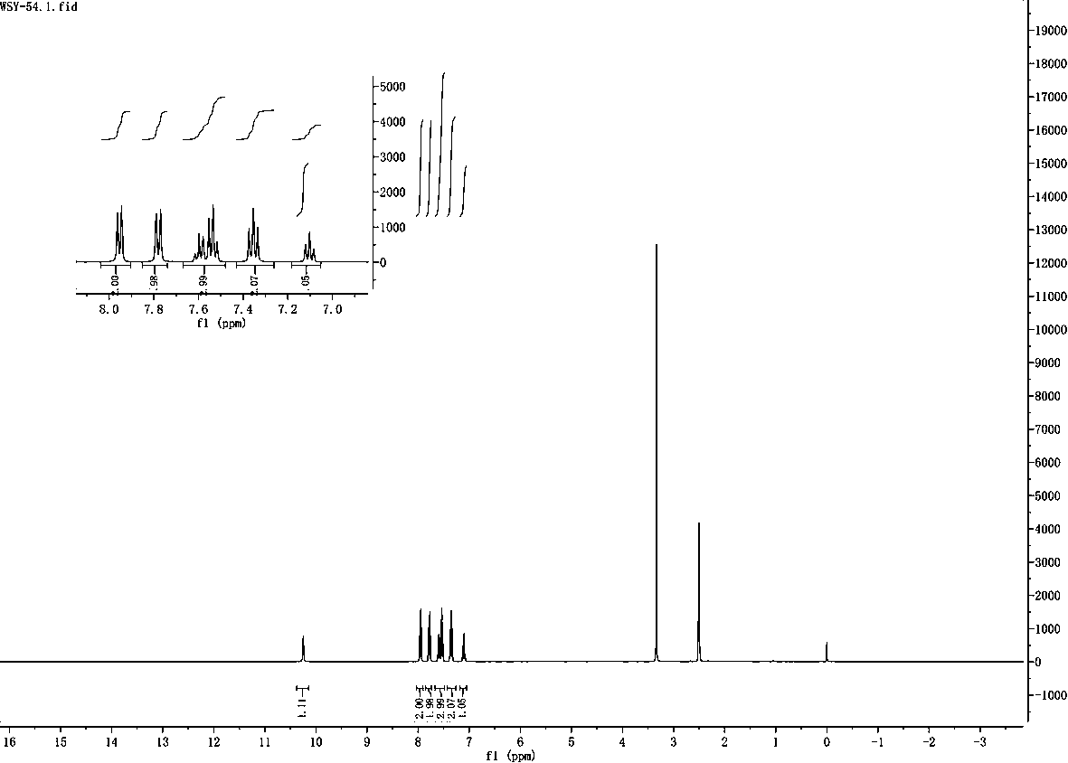 Hydrogenation dehalogenation method of halogenated aromatic hydrocarbon