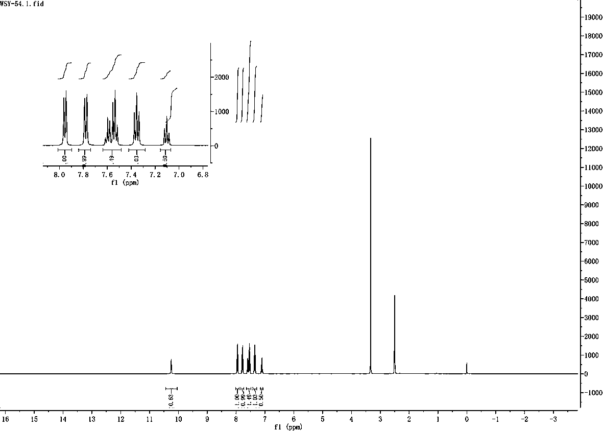 Hydrogenation dehalogenation method of halogenated aromatic hydrocarbon