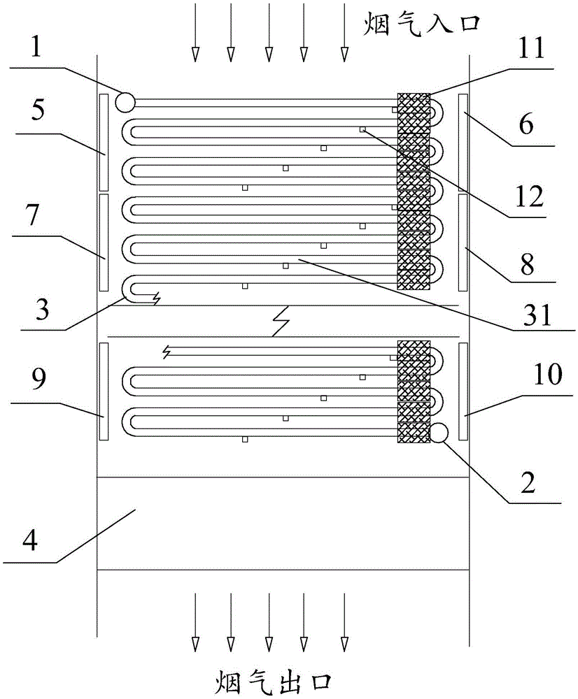 System and method for adjusting heat exchange area of ​​heating surface of boiler economizer to ensure safe flue gas temperature of scr