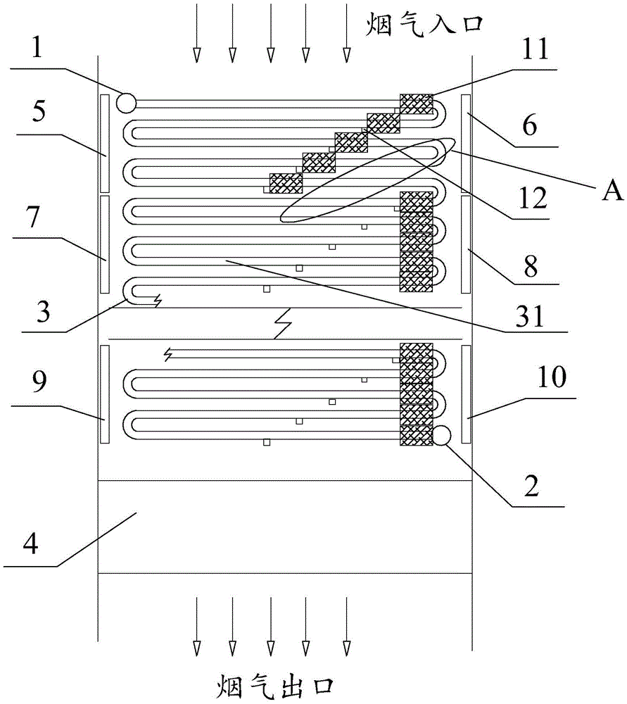 System and method for adjusting heat exchange area of ​​heating surface of boiler economizer to ensure safe flue gas temperature of scr