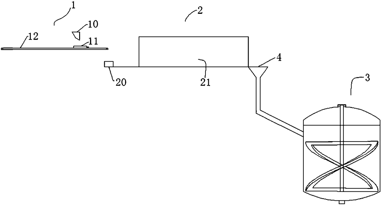 Recycling method of positive plates for lithium ion batteries