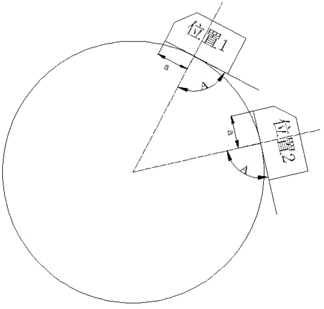 Method for testing annular orientation of pipe