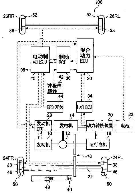 Brake device