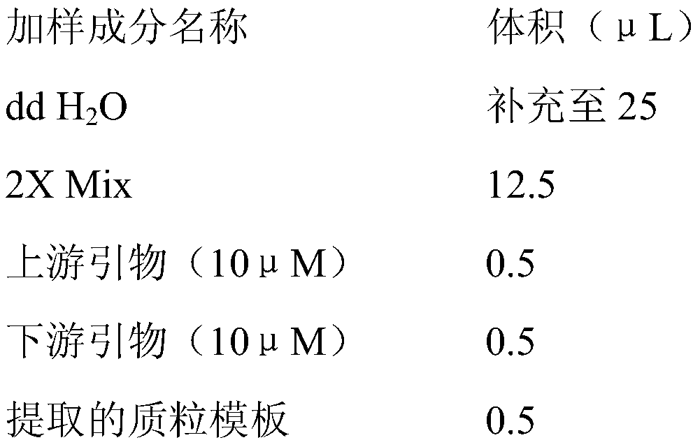 Canine parvovirus trivalence subunit vaccine