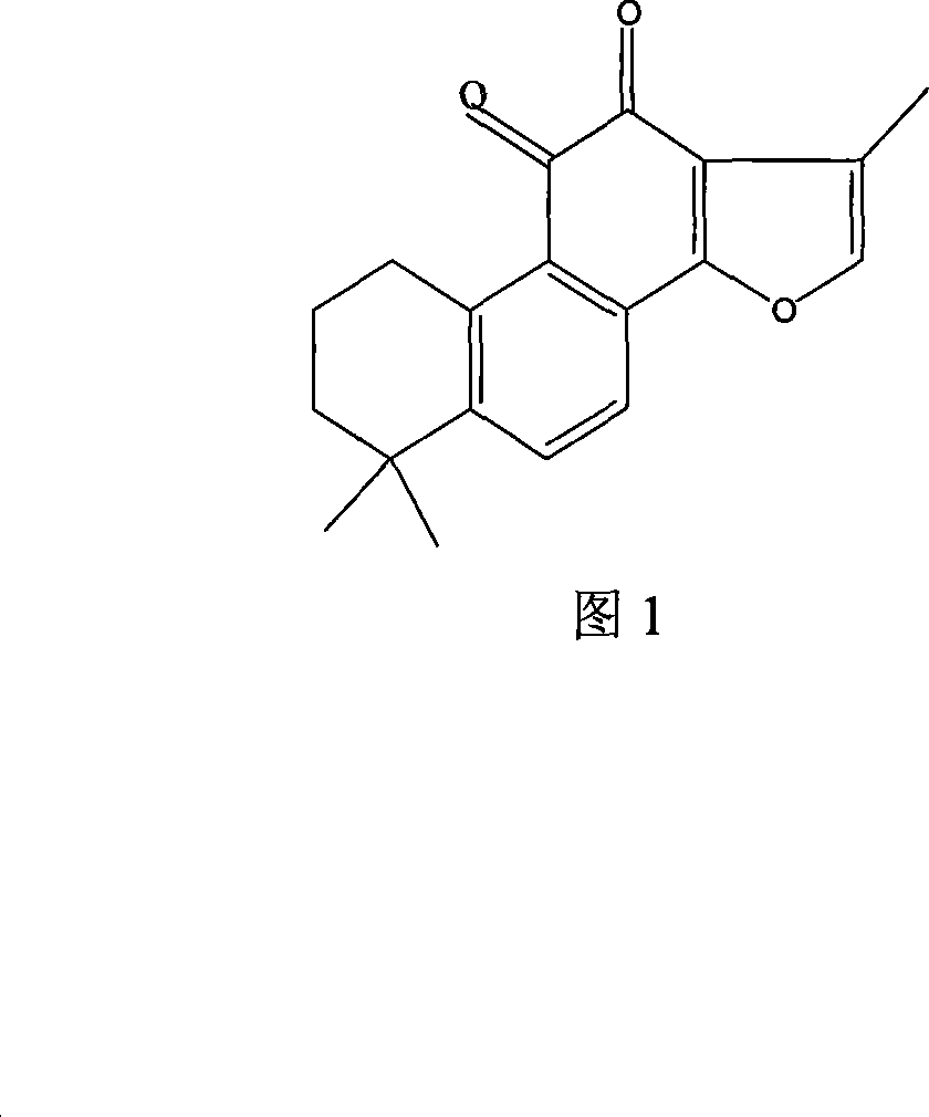 Method for preparing high-purity tanshinoneIIA