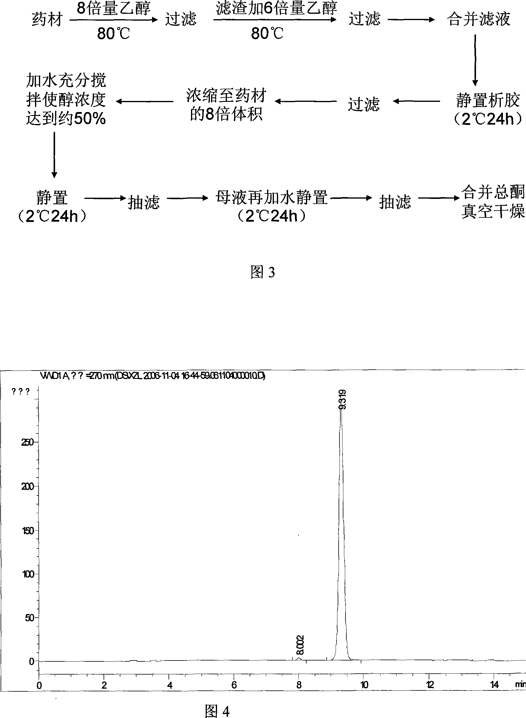 Method for preparing high-purity tanshinoneIIA