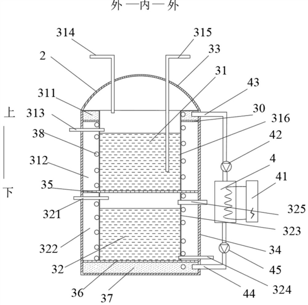 Mixed heat source heating device and heating method in a building