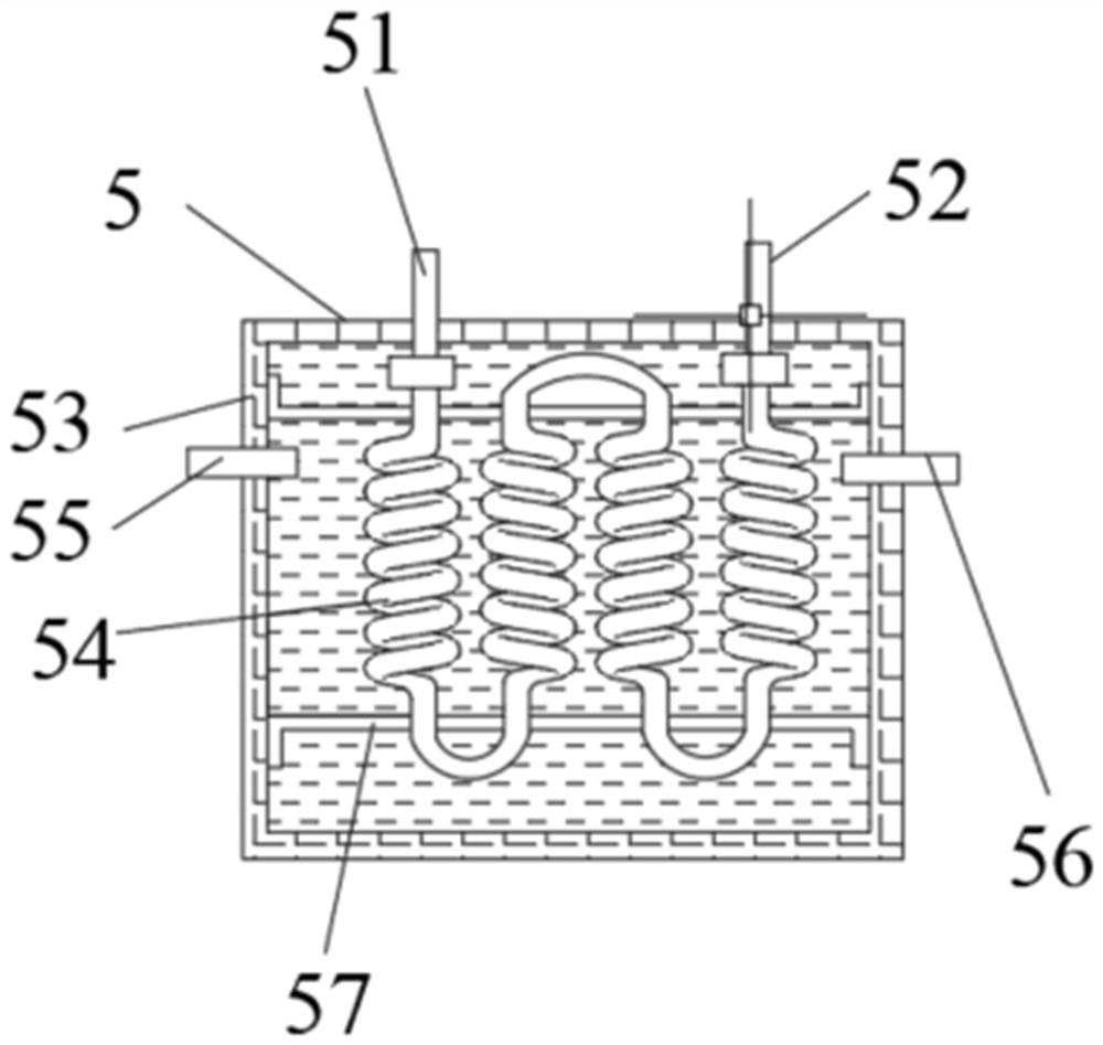 Mixed heat source heating device and heating method in a building