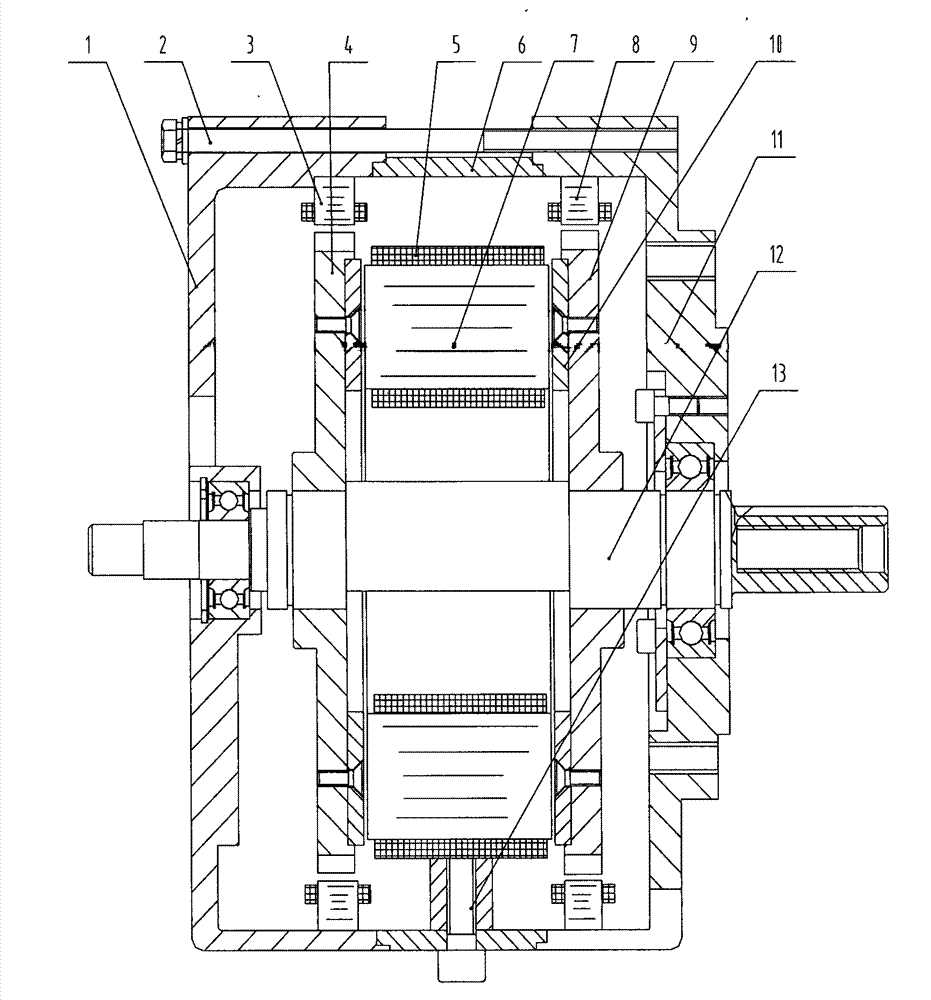 Combined motor with switched reluctance motors and double disk type permanent magnet motors with axial magnetic fields