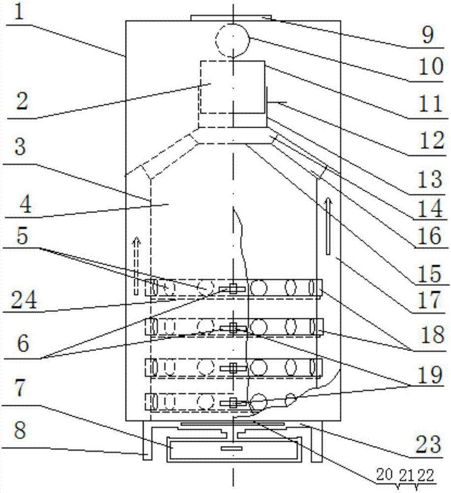 Integrated biomass self-powered cyclone gasification combustion furnace