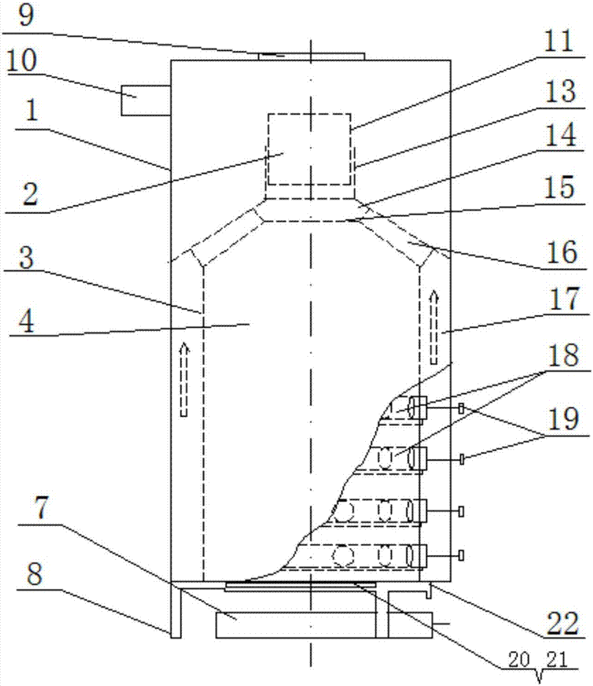 Integrated biomass self-powered cyclone gasification combustion furnace