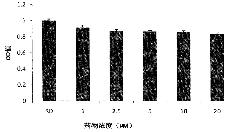 Structure and application of anti-ev71, Japanese encephalitis and influenza virus oligonucleotide targeting csnk2a2