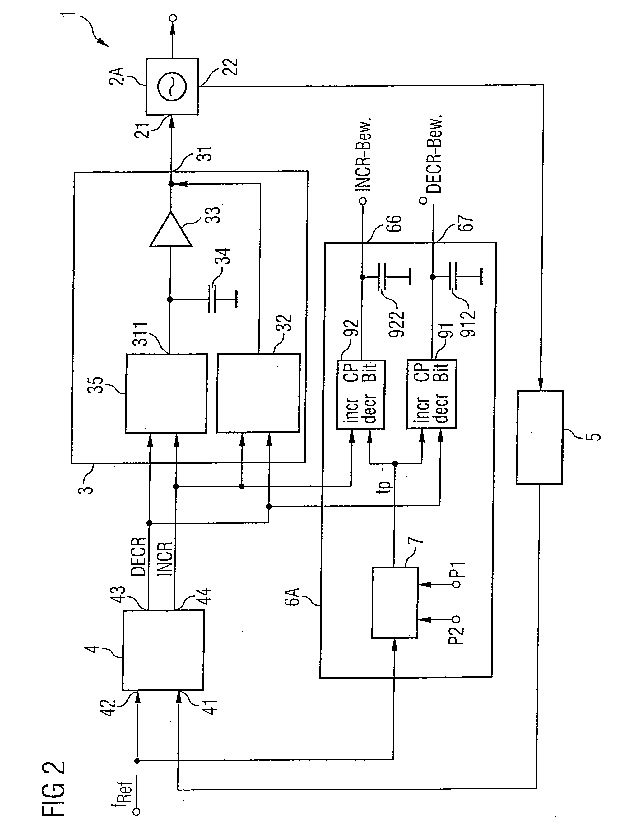 Phase locked loop and method for evaluating a jitter of a phase locked loop