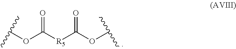 Method for making heterophasic polymer compositions