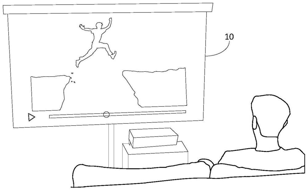 Backlight compensation method, device, system and storage medium