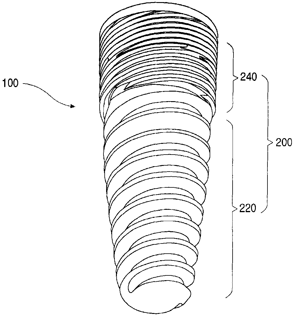 Dental implant fixture