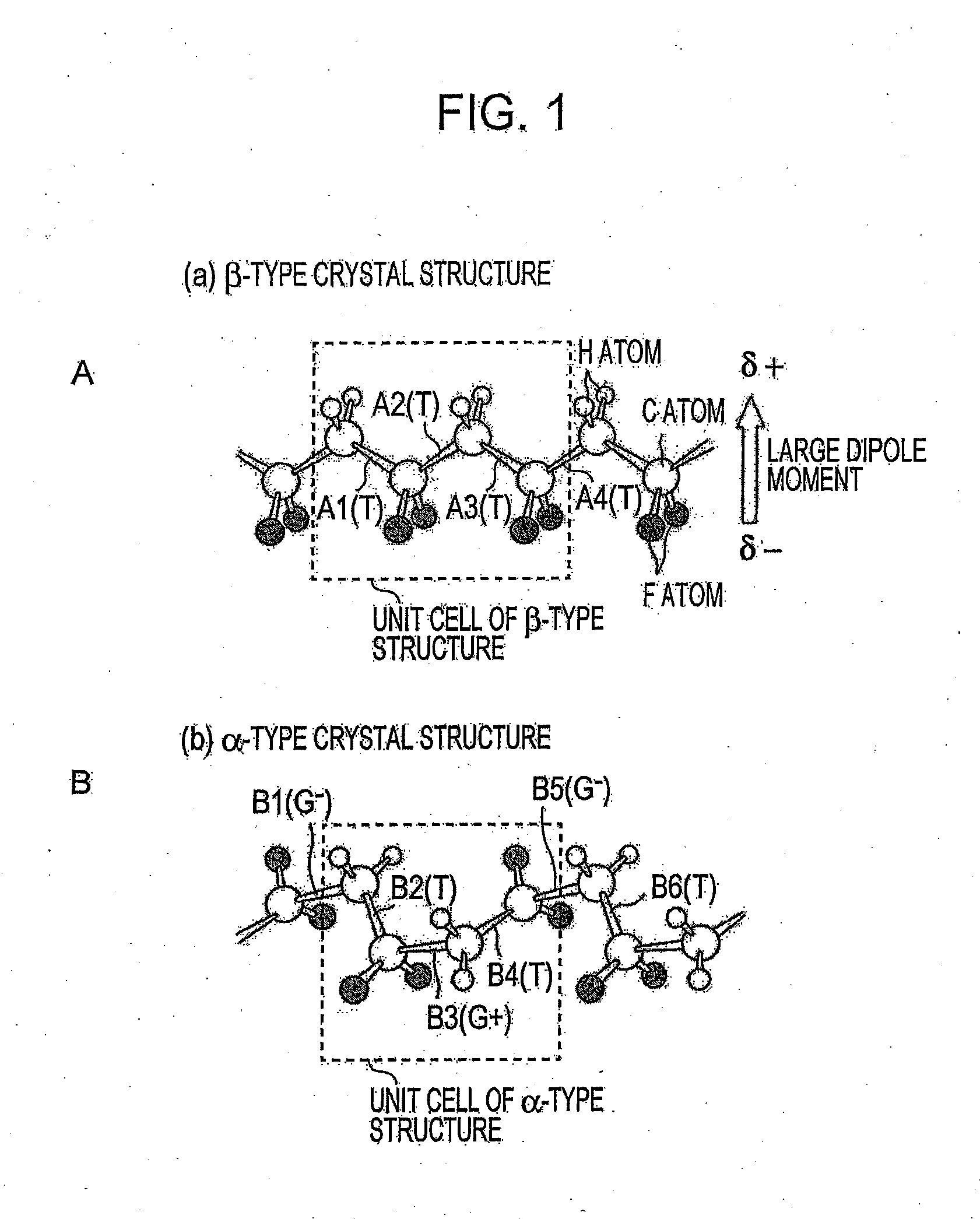 Ion-conductive composite, membrane electrode assembly (MEA), and electrochemical device