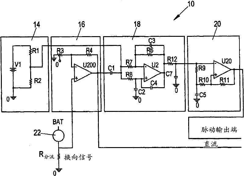 Method and device for determining the rotary position of a rotating element