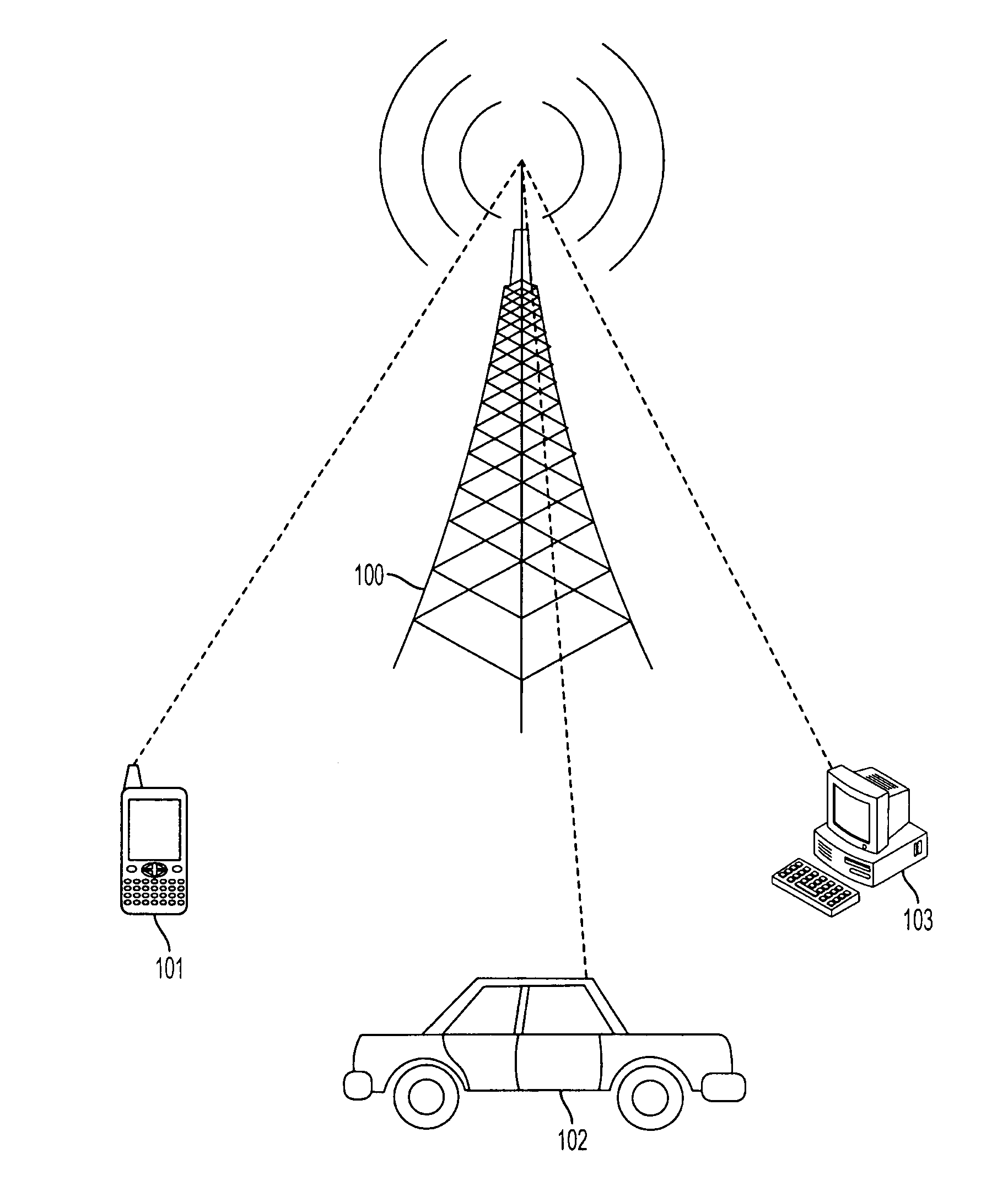 Cross layer network optimization for OFDMA systems using message passing algorithm