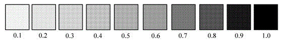 Process for preparing high-light-absorption-rate black ceramic film layer through micro-arc oxidation of surface of magnesium alloy