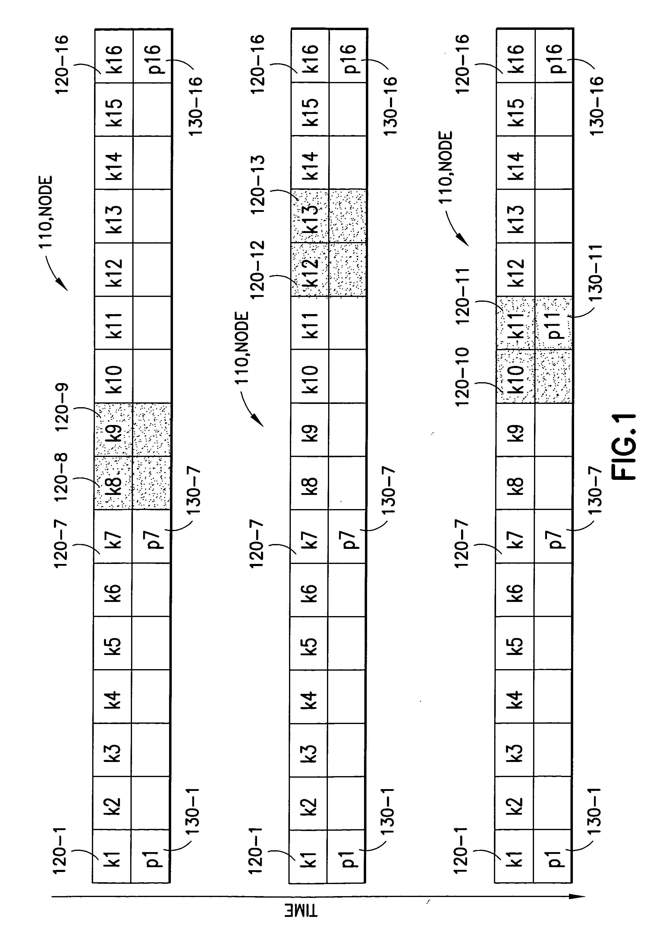 Techniques for improving memory access patterns in tree-based data index structures