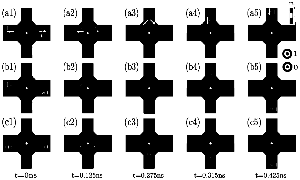 A reconfigurable logic gate based on magnetic skyrmions